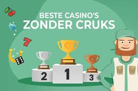Online Casino's Zonder CRUKS Veiliger en Spannender Gokken
